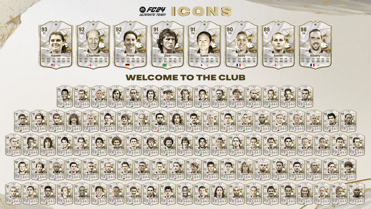 Every Icon in FC 24: The Ultimate Player Guide!