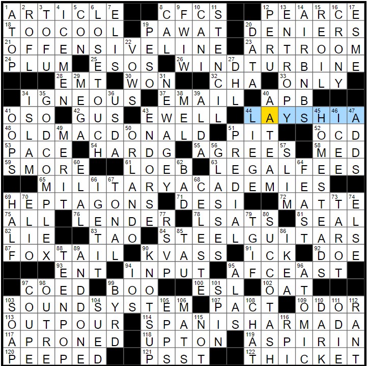 You Guys Stink NYT Crossword: Solving Guide with Easy Explanations to Help You Out!