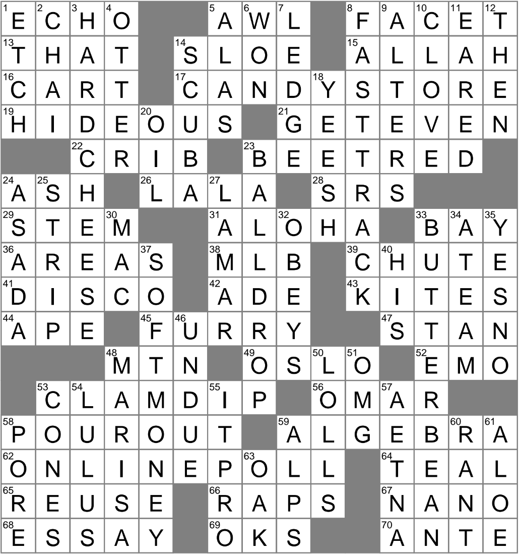 Detroit Team Crossword Clue: Whats the Answer? We Break It Down for You