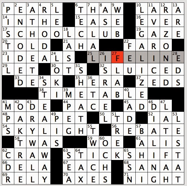 Stuck On Bulwark Crossword? Try These Simple Tricks!