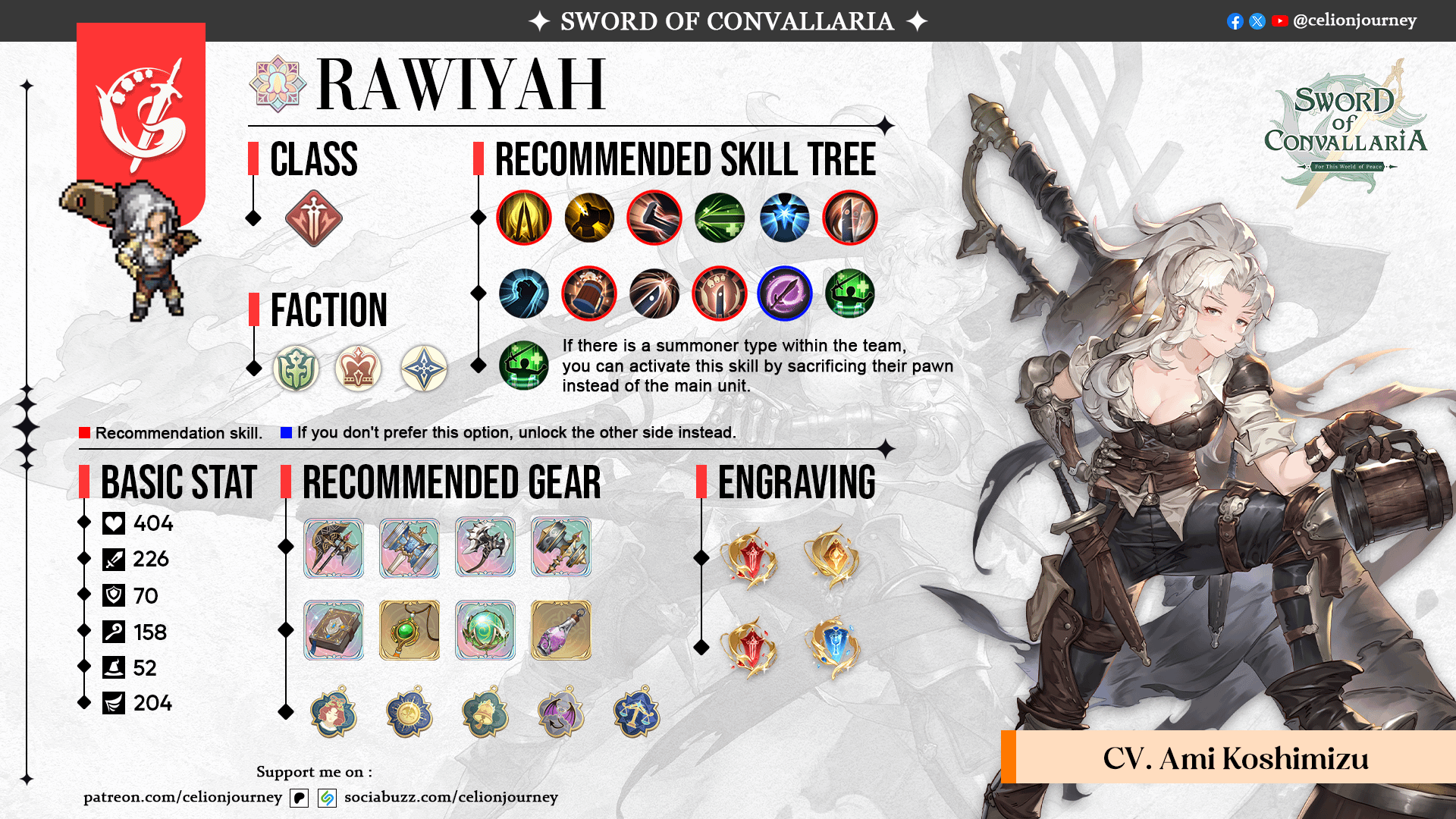 Getting Rawiyah in Sword of Convallaria: Yes or no?