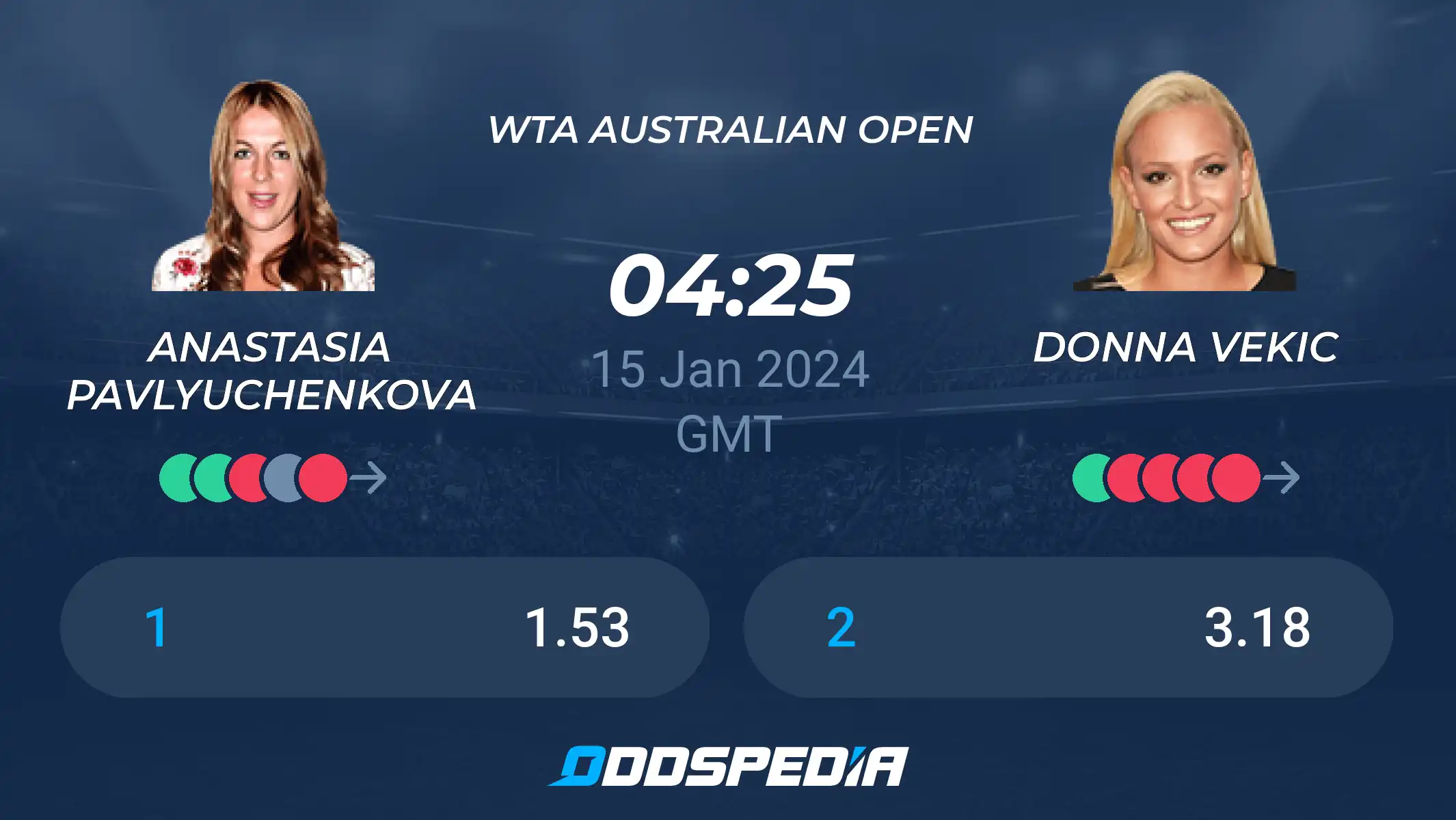 Betting on Vekic vs Pavlyuchenkova? Check These Odds!