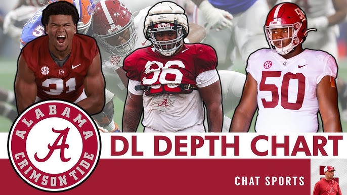 Alabama QB: Breaking Down the Depth Chart and Top Contenders.