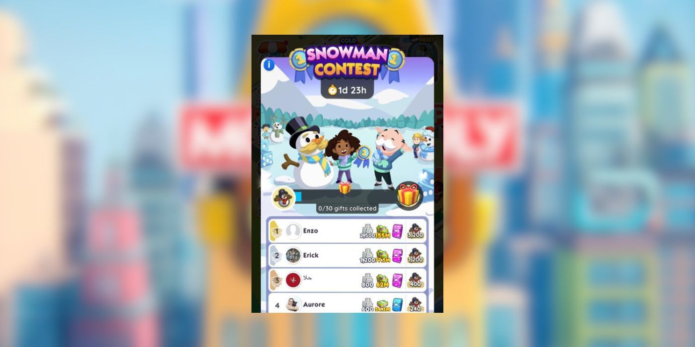 Monopoly Go Snowman Contest Rewards: A Full List of Prizes