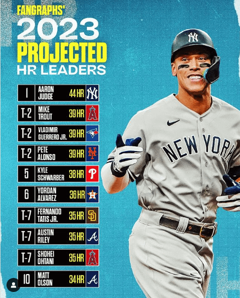 MLB Home Run Predictions Today: Dingers and Big Wins!