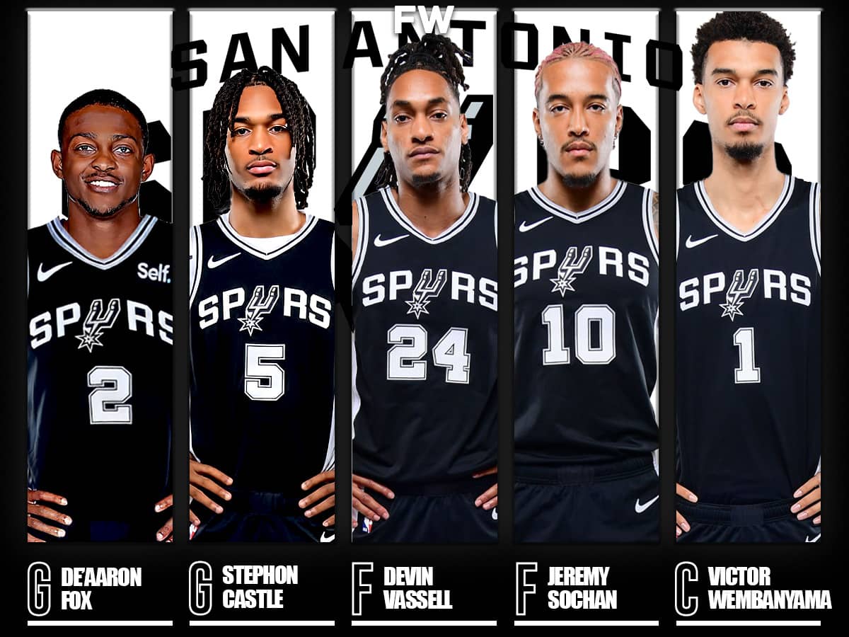 Find Out the Spurs Starting Lineup! (News and Predictions)