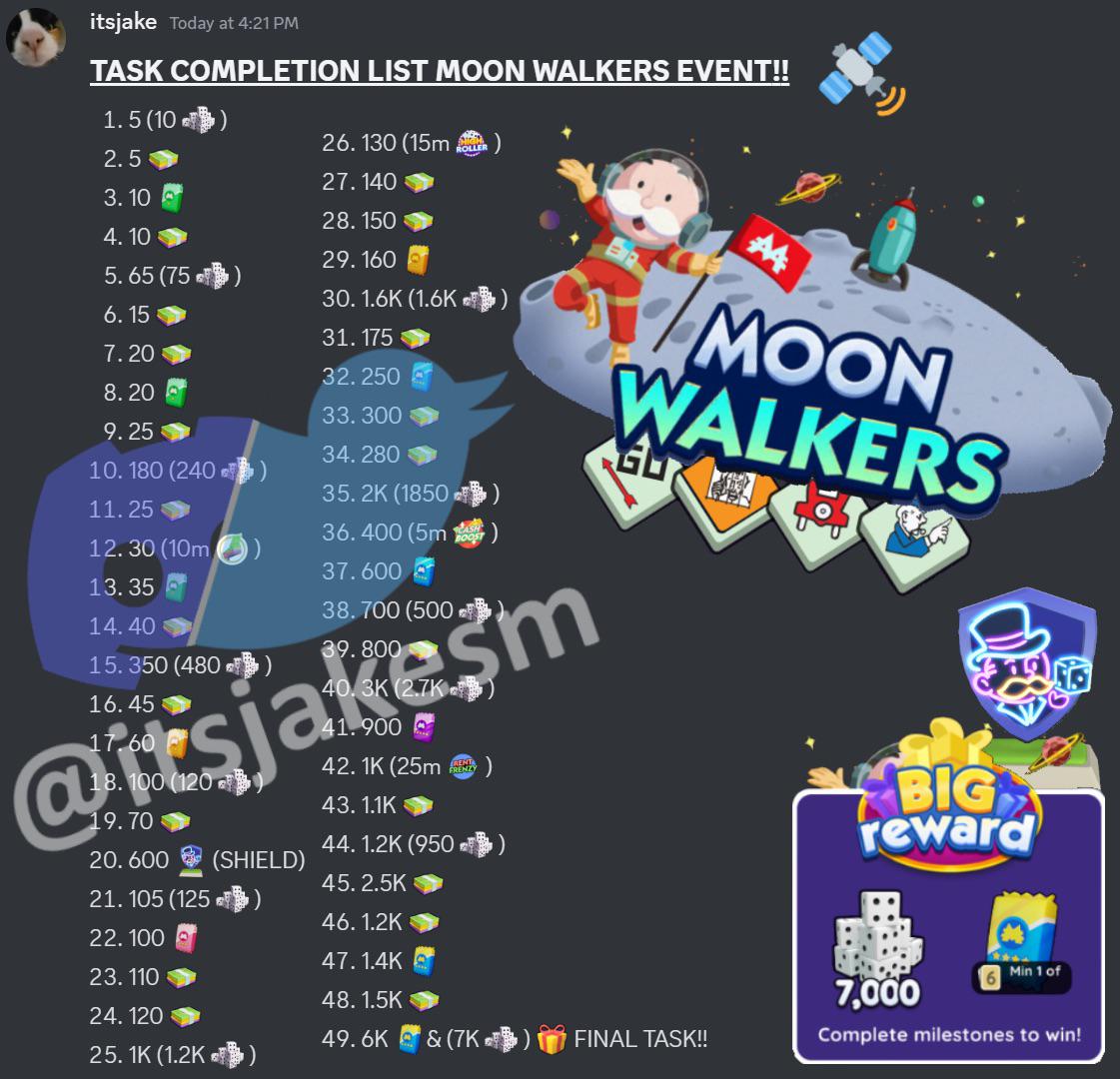 Complete Moon Walkers Milestone List for Monopoly GO.