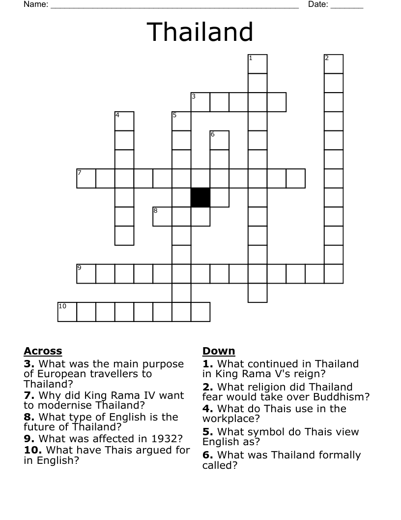 Need the Thailand Formerly Crossword Answer? Find It Now!