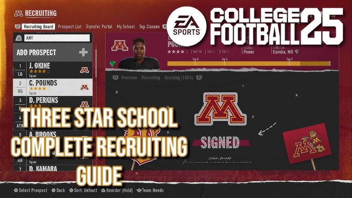 Ultimate Guide to Best 3 Star Teams NCAA 25 (Strategies)