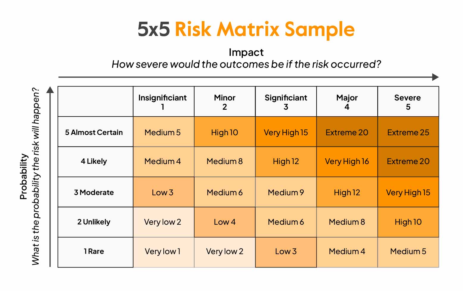 Stop Matrix Attack risks with our easy and understandable steps.