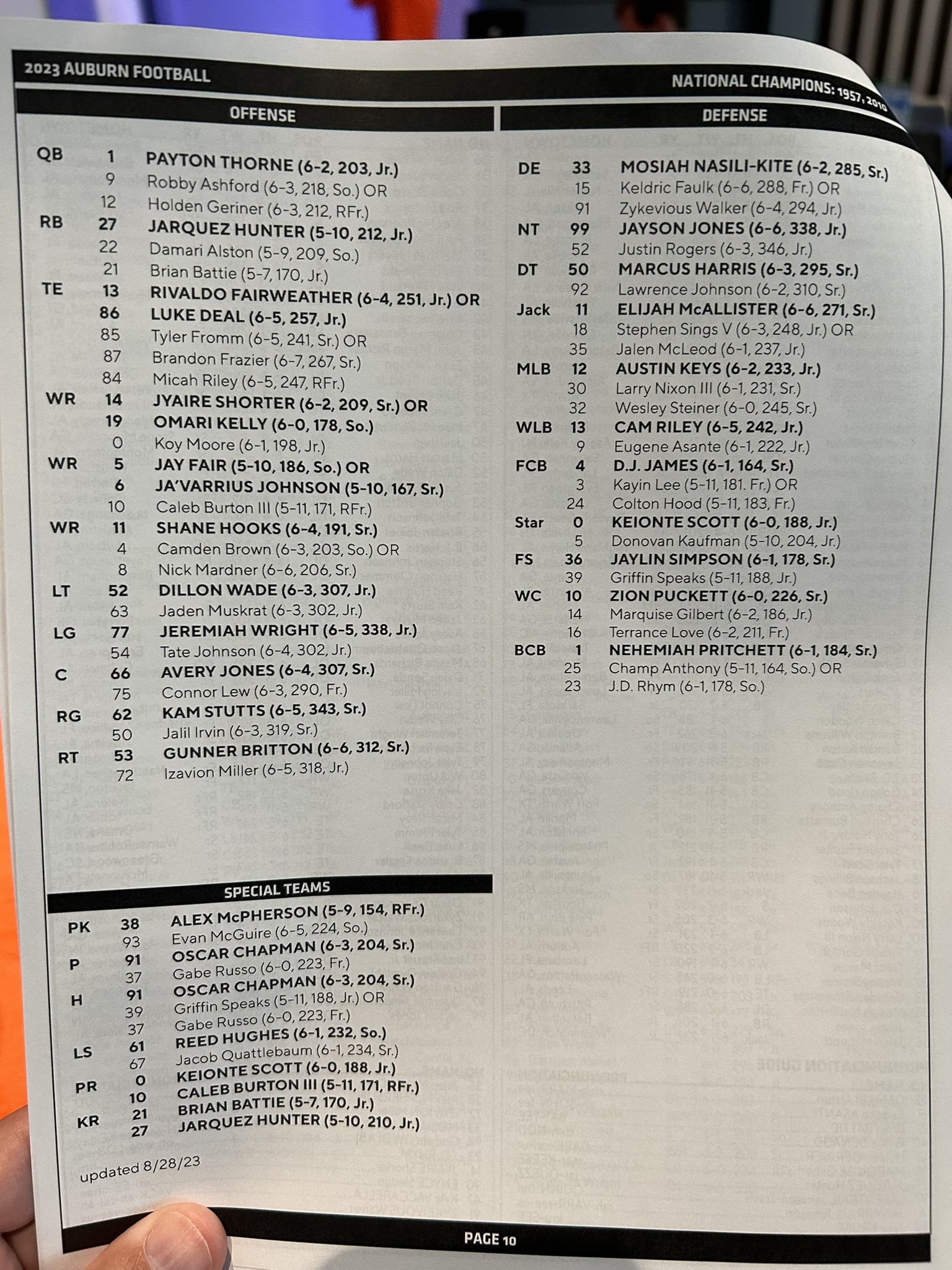 Auburn Football Depth Chart: Get the Full Roster Breakdown!