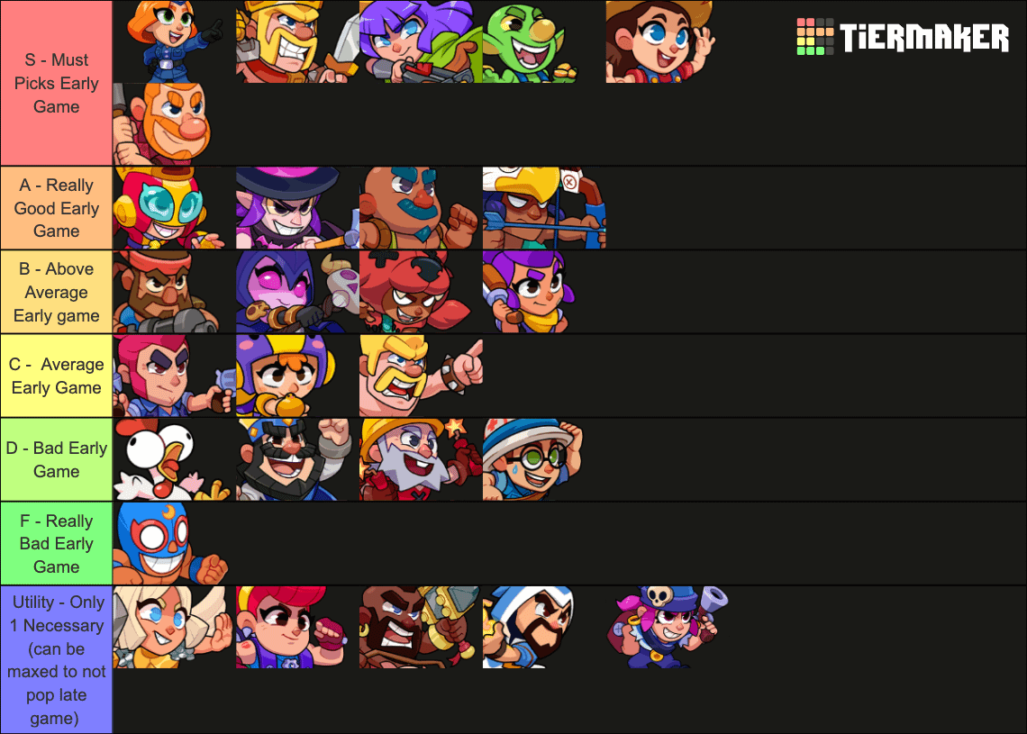 Squad Busters Tier List: Top Picks (Beginner & Pro Player)