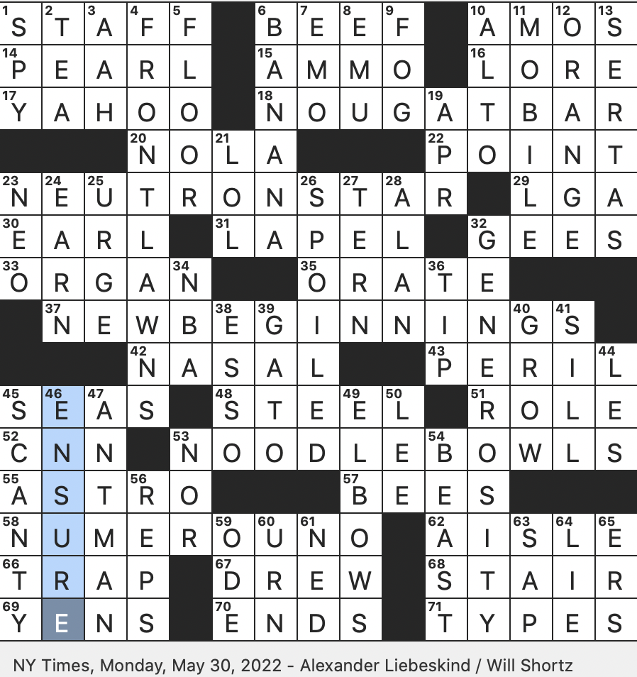 Stuck on Weighing More NYT Crossword? Find Solutions!