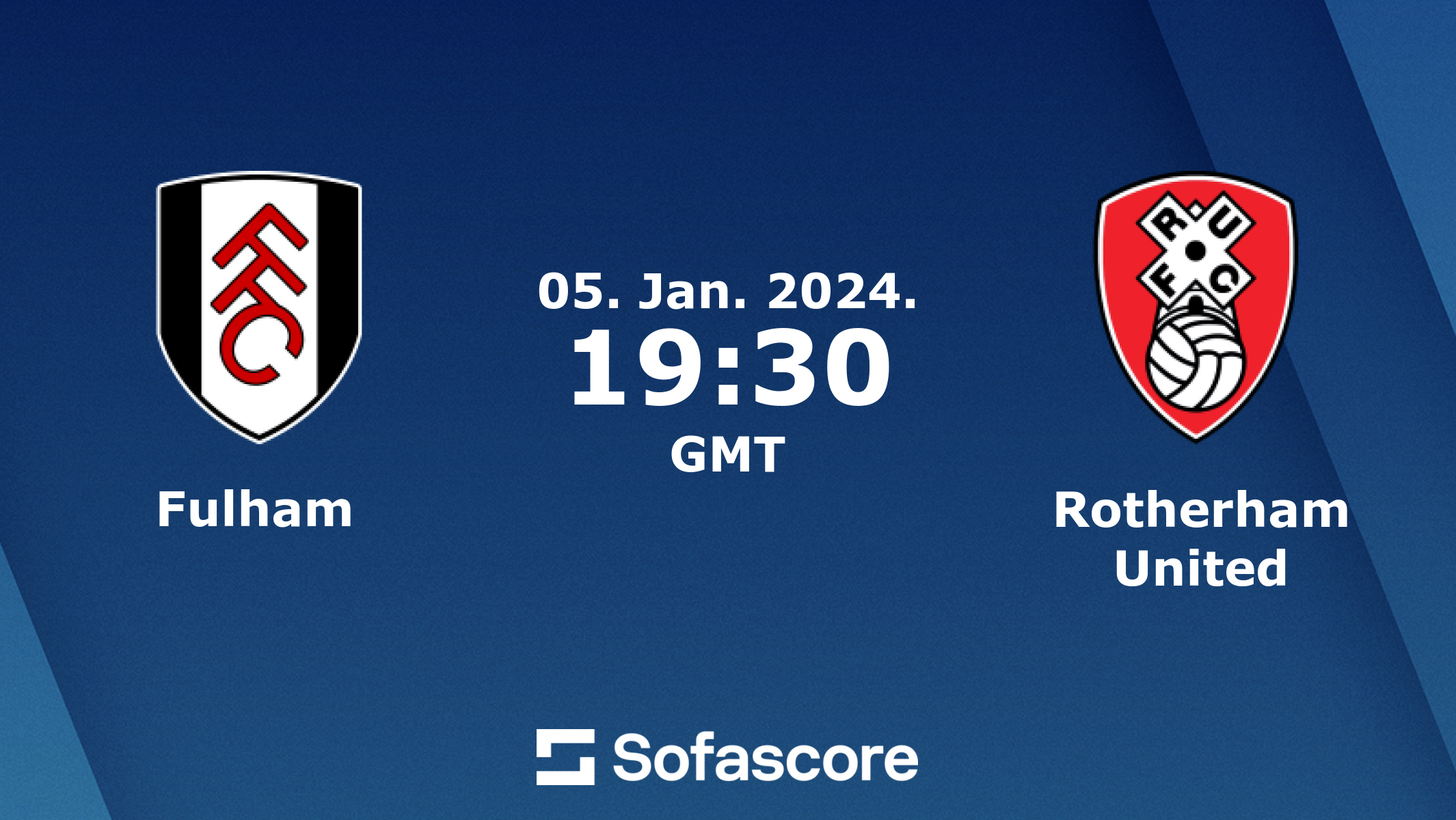 Fulham vs Rotherham Prediction: Score and Lineup Forecast!