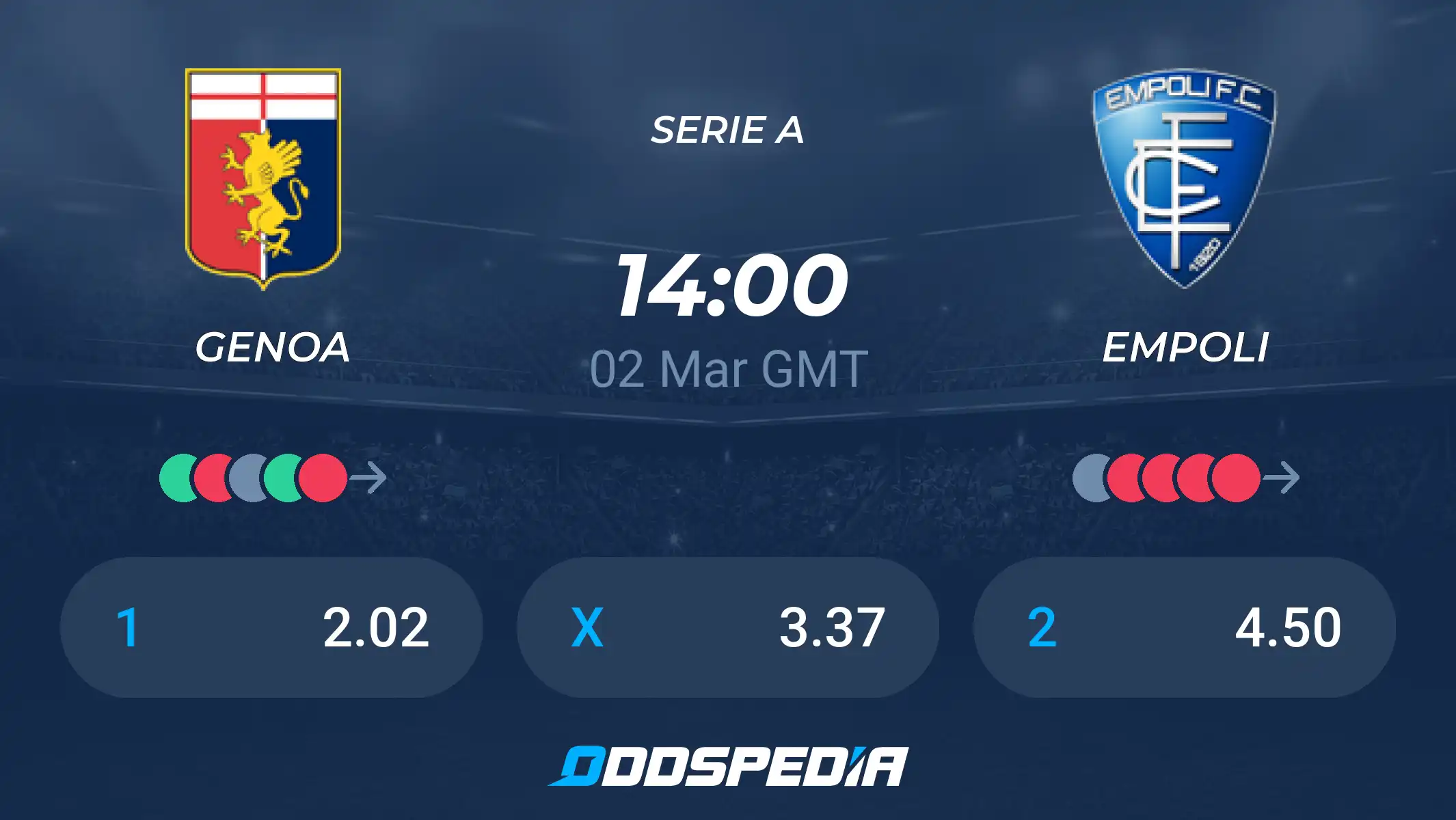 Genoa vs Empoli Prediction and Match Analysis Today