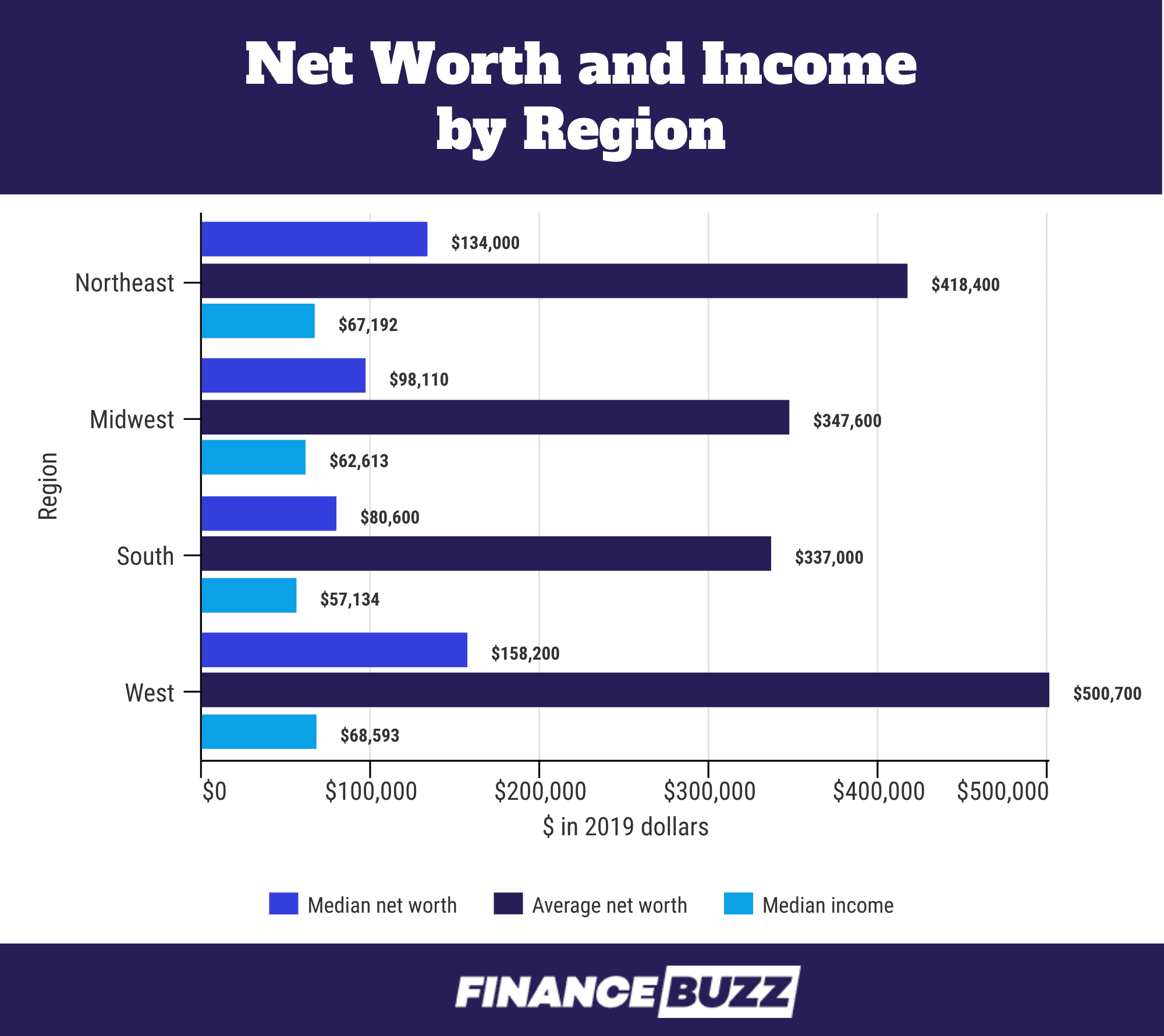 Checking In: Jordan Smith Net Worth and Finances 2023.