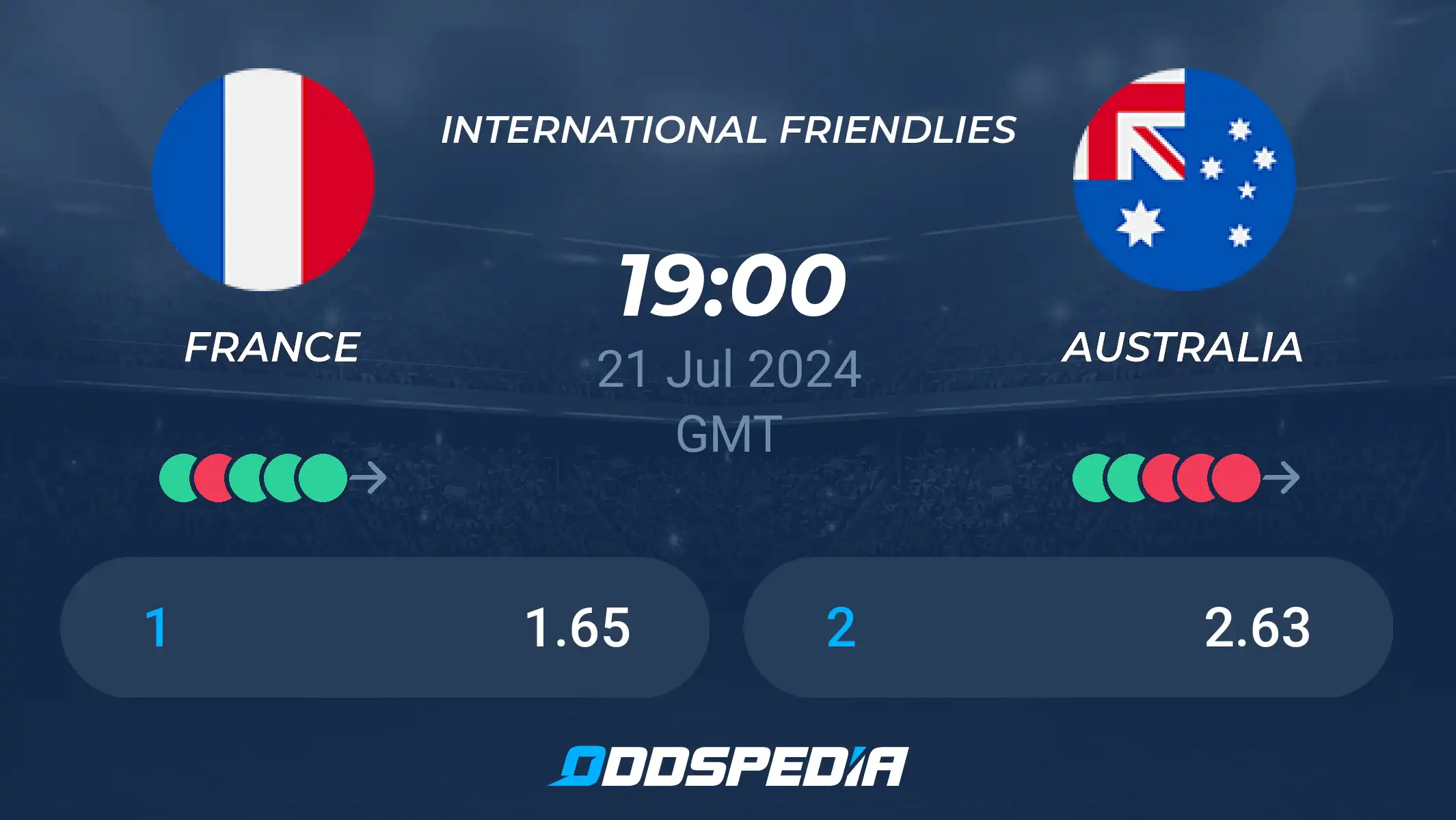 France vs Australia Prediction: Simple Betting Tips 2024!