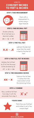 Whats 69.1 Inches in Feet? Simple Calculation Here!