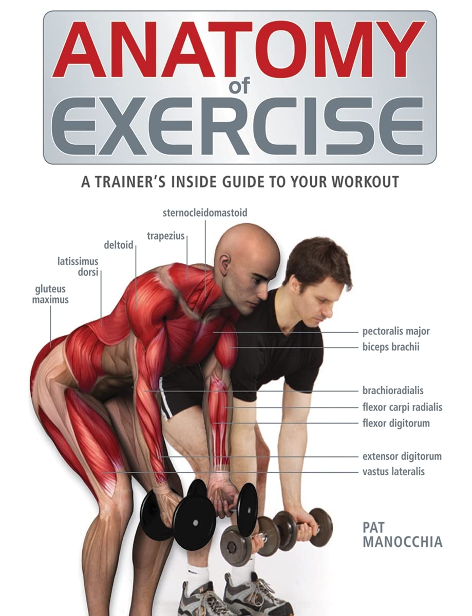 arka gym: Your Ultimate Guide (Simple Fitness Tips)