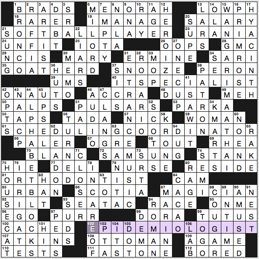 Basketball Players Cry in NYT Crossword? Get the Solution!