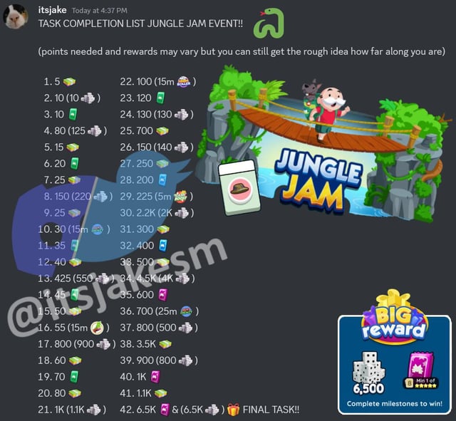 Monopoly Jungle Jam List: Check Your Collection Now!