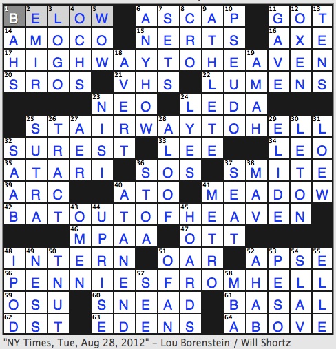 Nursing Site NYT Crossword Help (Easy Clues & Answers)