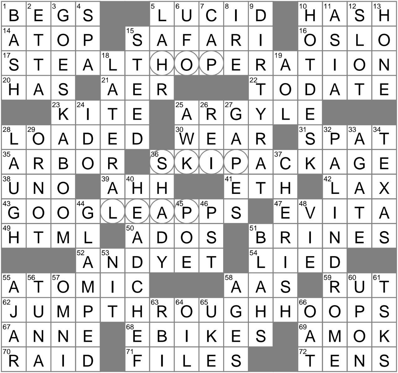 La Times Crossword 5/22/24: Easy Clues & Full Answer Key Inside!