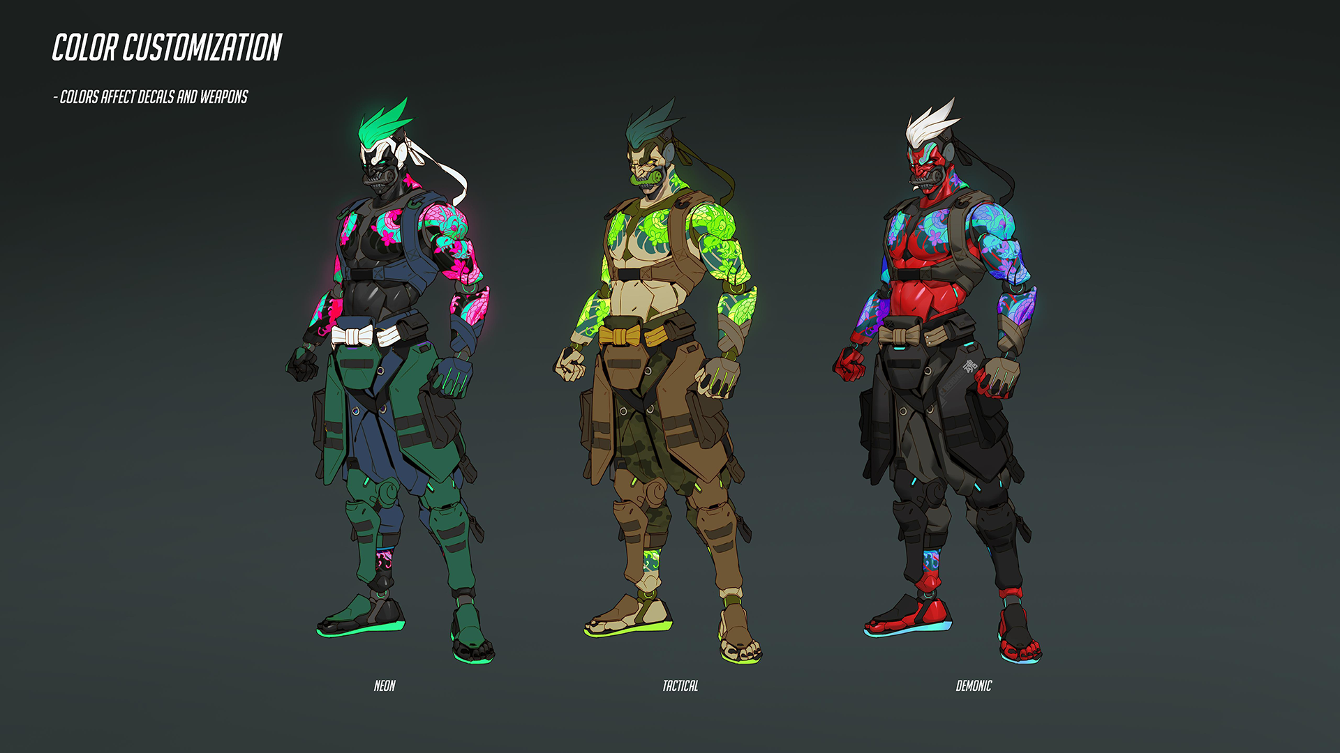 All Genji Skins: Complete Visual Guide (Updated for 2024)