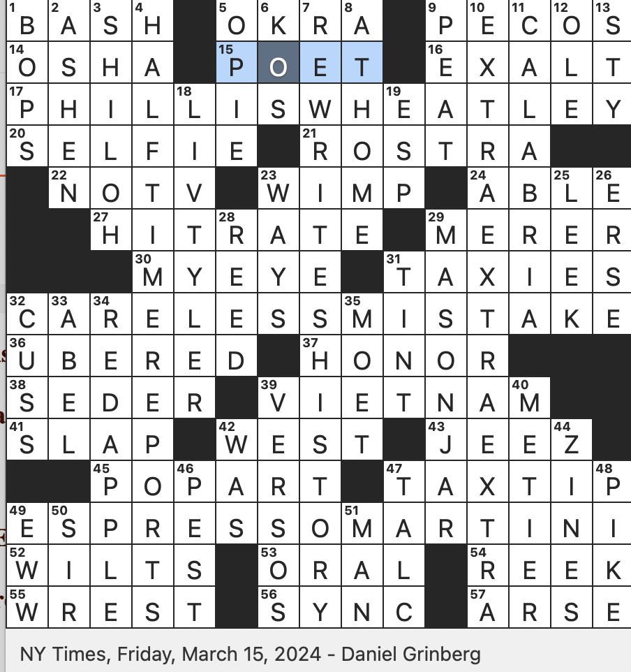 Cracking Its a Blast NYT Crossword: Solutions and Strategies.