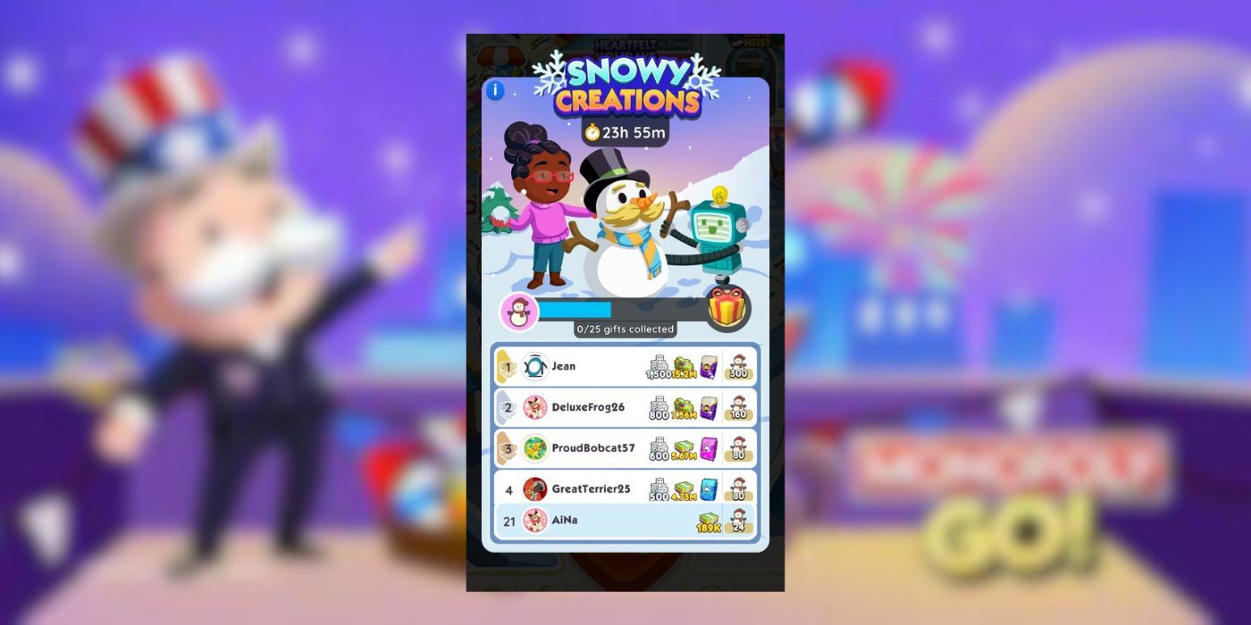 Monopoly GOs Snowy Creations: Milestone Rewards Guide!