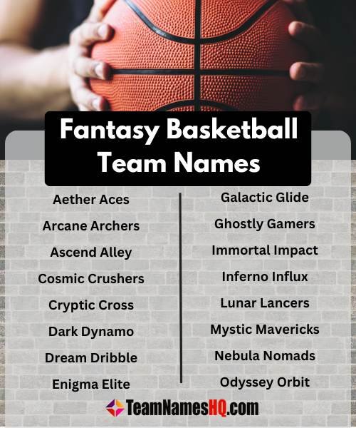 Best Fantasy Basketball Team Names (Ultimate Guide for This Season).