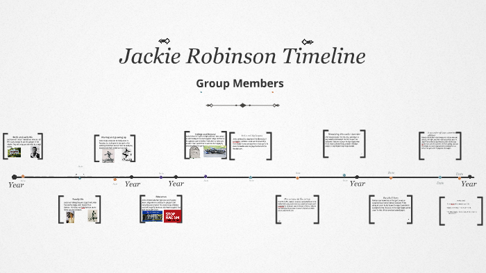 Jackie Robinson Timeline for Kids: Understand His Impact in Simple Terms