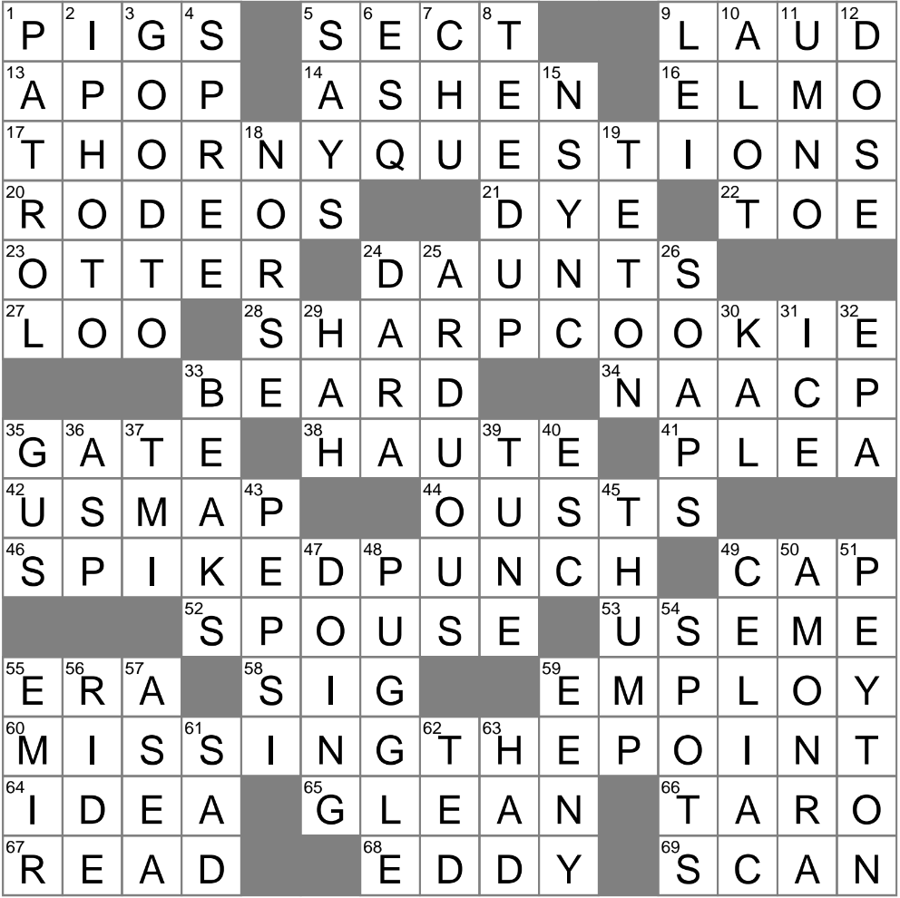 Spree Crossword Clues: Find Answers Quickly and Easily.