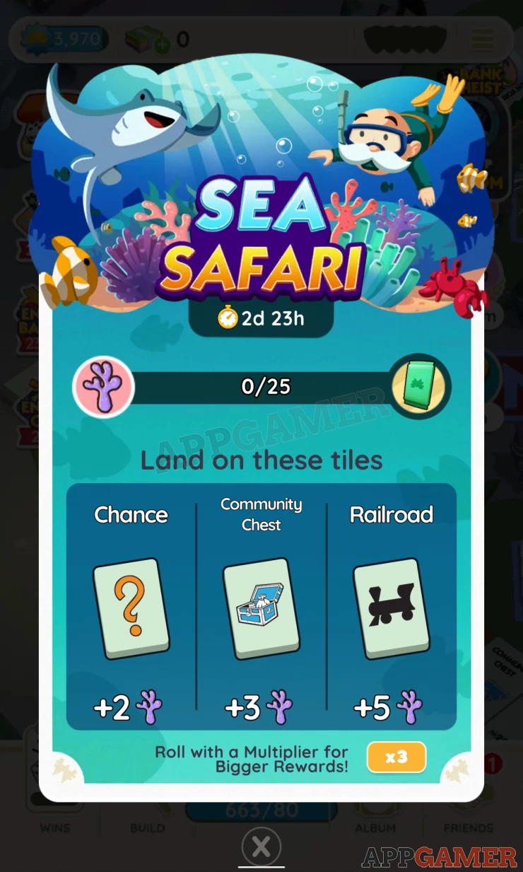 Sea Safari Milestones: A Look Back at Our Amazing Progress.