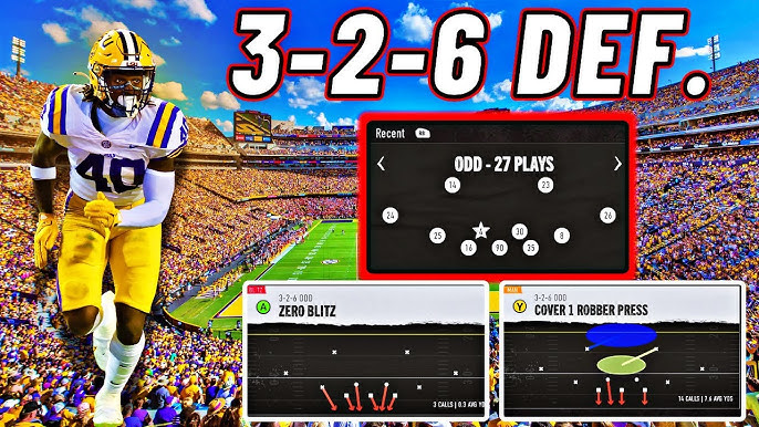 Master the 3-2-6 Football Defense: Simple Strategy Guide