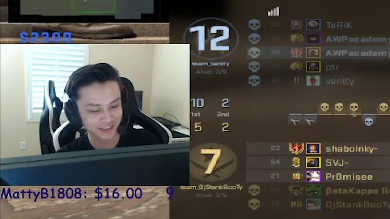 Dominate the Game: Use Stewie2k CS:GO Settings for Success!