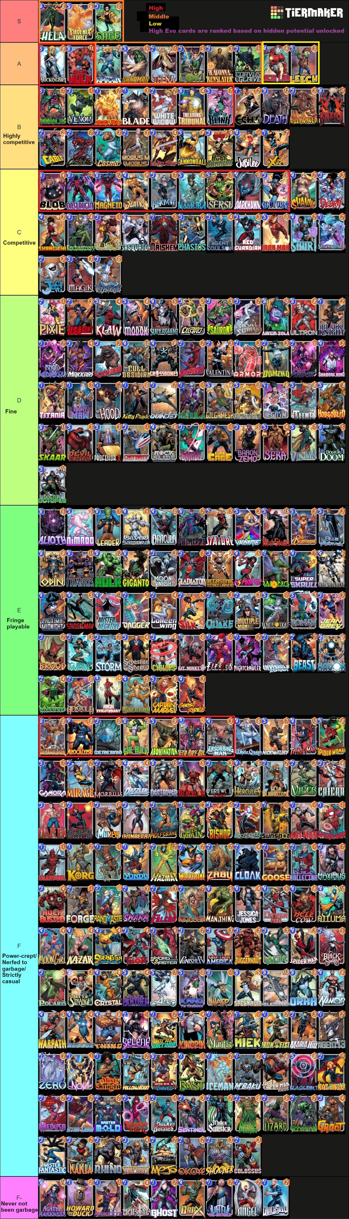 Marvel Snap Card Tier List: Climb Ranks Fast (Beginner Friendly!)