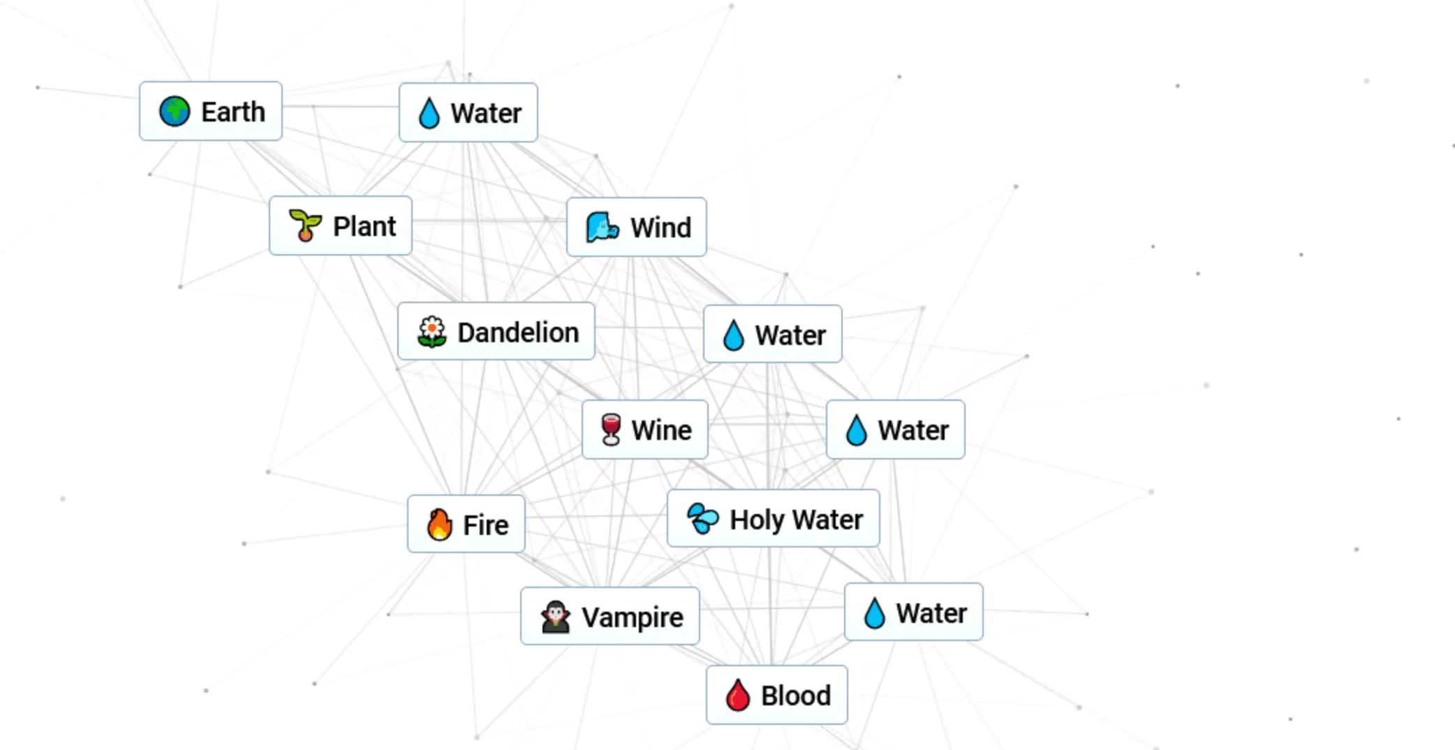 How to Make Blood in Infinity Craft: A Simple Guide