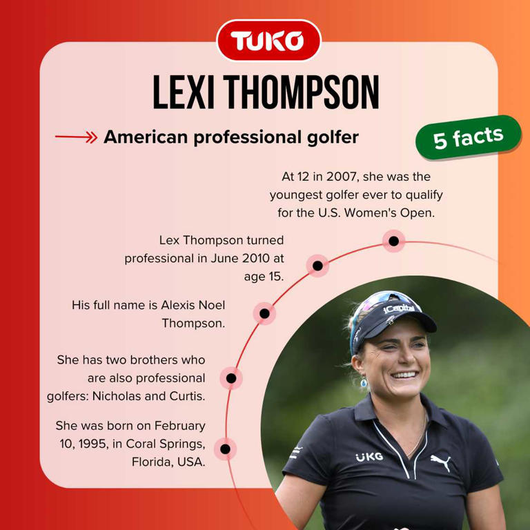 Lexi Thompson Husband: Get all Relationship Details (facts only!)