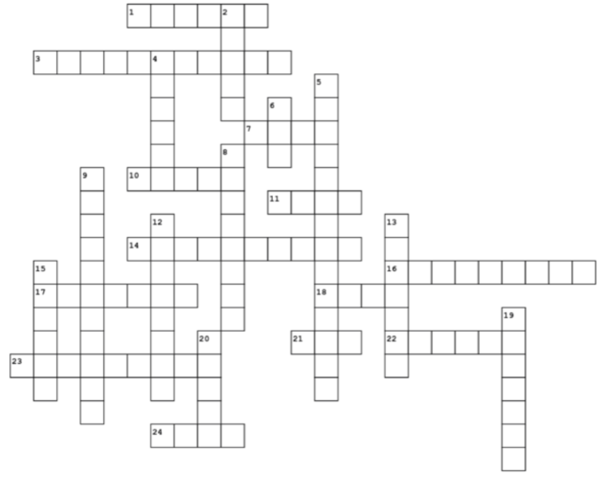 Finally Understand Crossword Easily (Best ways to improve)