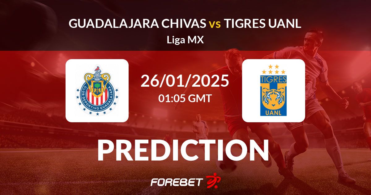 Chivas vs Tigres Prediction: Head-to-Head Matchup