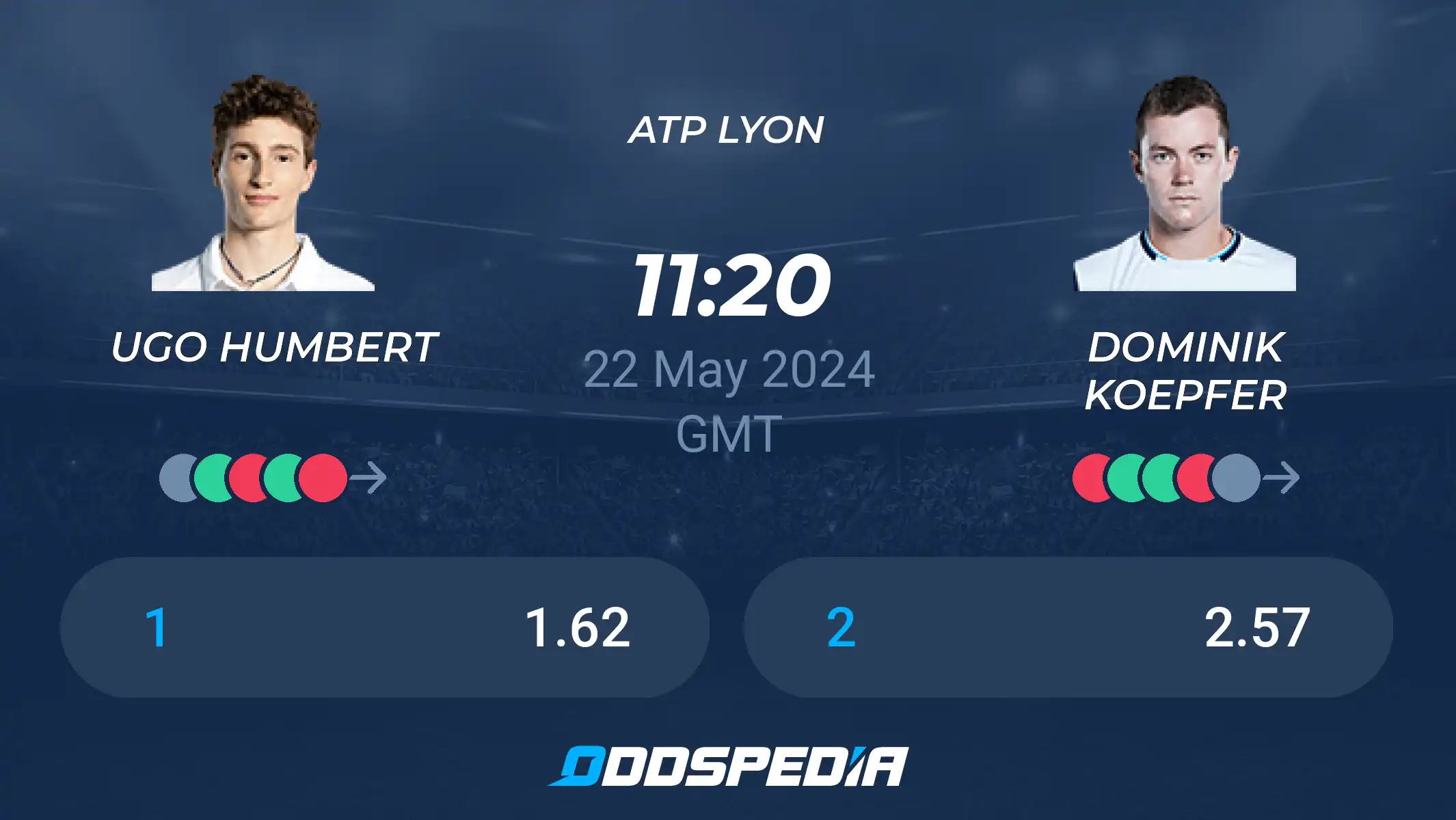 Watch Ugo Humbert vs Dominik Koepfer: Prediction and Betting Odds (Simple Tips)