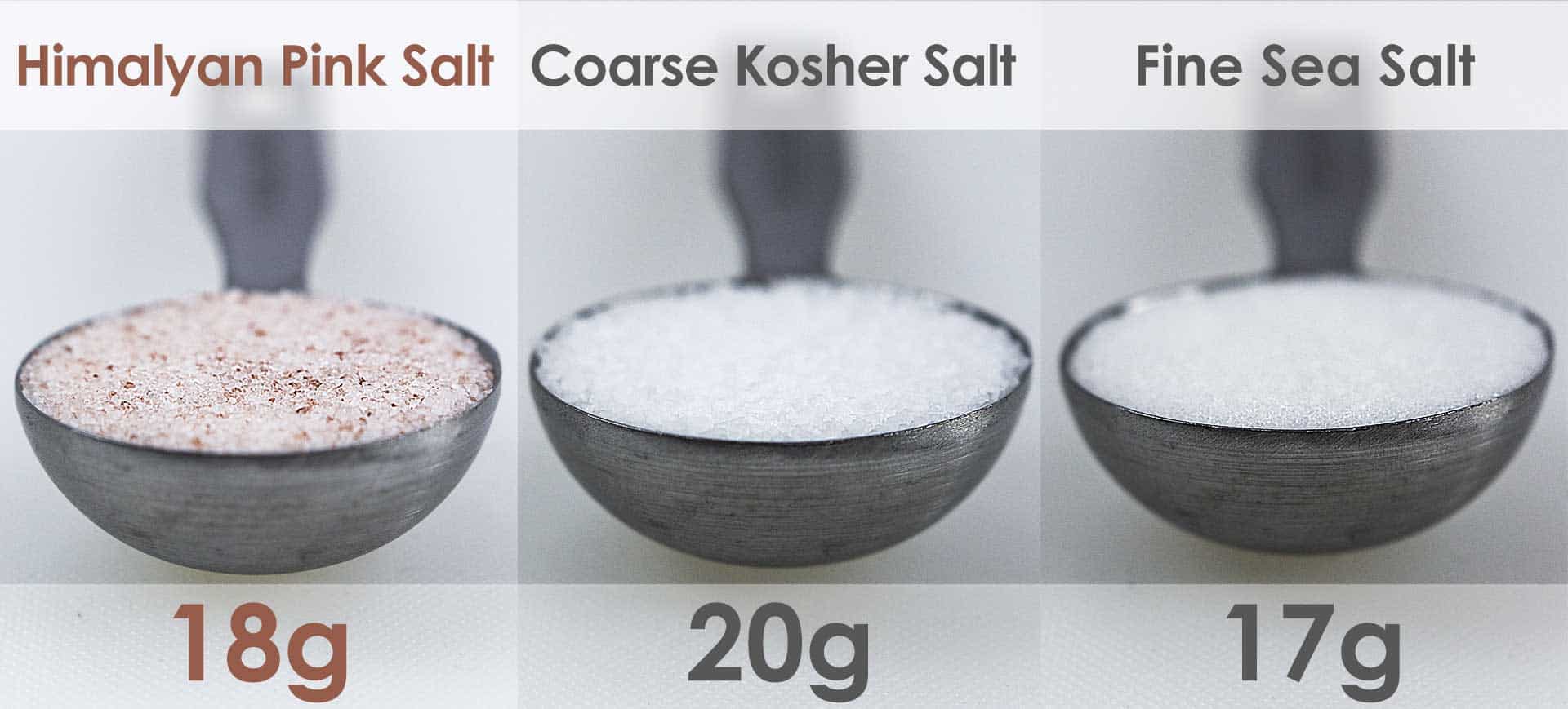 How Much Does Salt Weigh: The Ultimate Guide to Salt Measurement.